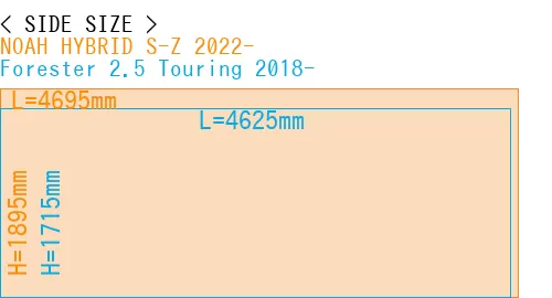 #NOAH HYBRID S-Z 2022- + Forester 2.5 Touring 2018-